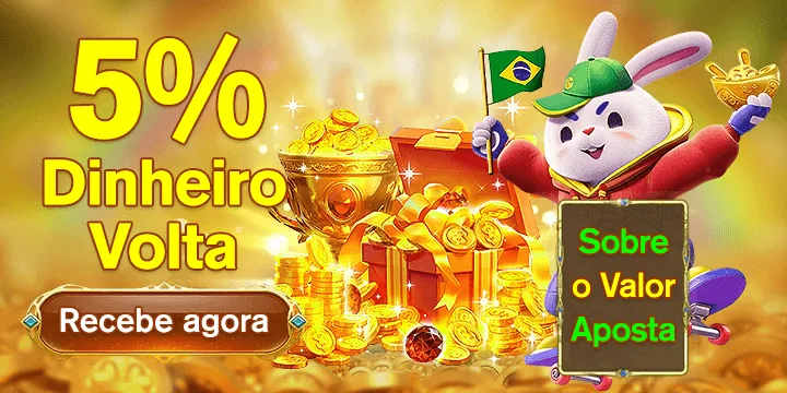 BetVision Slot